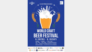 100여 가지 크래프트 맥주를 한자리서, 63컨벤션센터 맥주축제