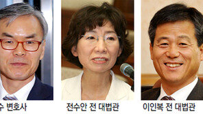 새 대법원장, 박시환-김선수-전수안-이인복 거론