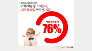  정부·구직자 동상이몽?…취준생 76% “블라인드 채용 확산돼도 스펙 쌓을것”