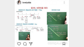 이다지 “고아름, 왜 내 교재를 속이고 강의하냐…저작권 지켜달라”[2차입장]