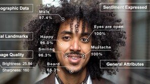 [인공지능 시대] 기업 인공지능 개발? 아마존의 세 가지 AI 서비스와 함께 하시라