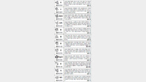 [스포츠동아 오늘의 운세] 2017년 8월 1일 화요일 (음력 6월 10일)