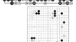 [바둑]알파고 vs 알파고 특선보… 손 빼기 퍼레이드