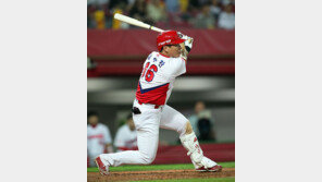 ‘히팅포인트 정립’ 박흥식 타격코치가 전한 김주찬 각성 비결