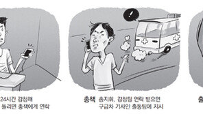 “심정지” 들리면 출동… 119 무전 감청해 시신 3000구 선점