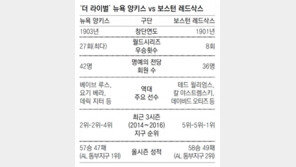 반 게임차 치열한 1위 다툼