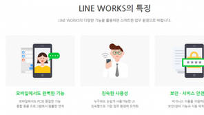 모바일 시대를 위한 그룹웨어, 라인웍스