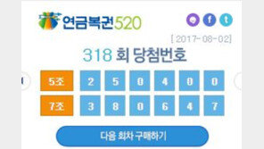 연금복권 318회차, 1등 당첨번호 ‘5조250400’·‘7조380647’