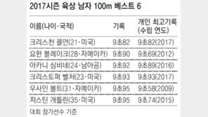 볼트, 은퇴 무대서도 ‘번개’ 보여줄까
