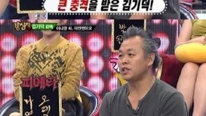 김기덕, ‘비몽’ 촬영 중 이나영 기절에…“이렇게 배우 괴롭혀야하나 펑펑 울어”