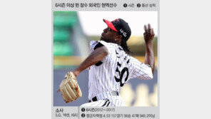 “산전수전 한국마운드… 더 이상 편할 순 없다”