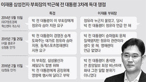 박근혜 前대통령 독대 상황 밝힌 이재용 “여자분한테 싫은 소리 처음 들어”