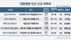 ‘고령화 시대’ 대형병원 인근 아파트 인기↑… 하반기 신규분양단지 ‘눈길’