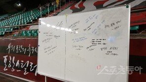 포철고 U18 우승 뒤엔 ‘포항 형님들’의 응원 있었다