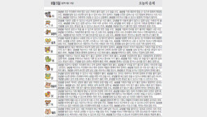 [오늘의 운세/8월5일]