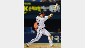 ‘일취월장’ LG 강승호가 ‘66번’ 달게 된 사연