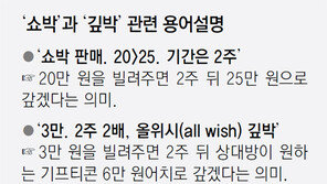 연이율 수백%… 10대들의 위험한 돈거래