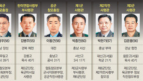 “보병중심, 불구에 가깝다”던 문재인 대통령… 軍개혁 본격 메스 