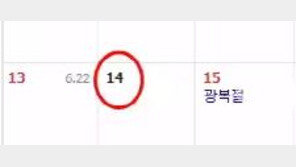 임시공휴일로 ‘국외 여행’ 늘어나면 경제 이익일까 손해일까?