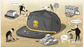 “3개월 후면 목 잘리는 ‘삼목짤직’”…해고 협박에 시달리는 아파트 경비원