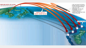‘1065초’ 비행시간까지 명시… 보복 명분 안주려 영해밖 조준