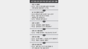 인천 초등생 살해범이 시신 일부 담긴 봉투 건네자… 공범 “확인했어… 예쁘더라 잘했다”