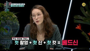 이영진 “영화계서 ‘女는 자고 싶어야 해’ 많이 들어…합의없는 전라노출 요구도”