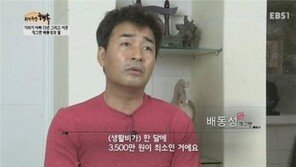 전진주와 재혼 배동성 “10년간 기러기아빠, 아내에 매달 3500만원씩…딸이 아저씨 취급”