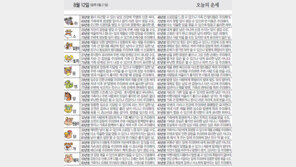 [오늘의 운세/8월12일]