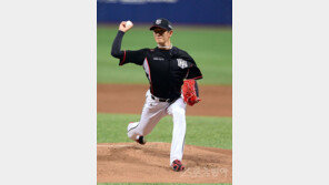 ‘춤추는 체인지업’ kt 고영표의 성장기