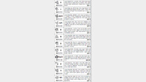 [스포츠동아 오늘의 운세] 2017년 8월 14일 월요일 (음력 6월 23일)