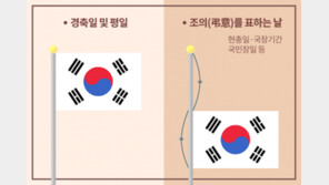 광복절 태극기 어떻게 다는게 정석?