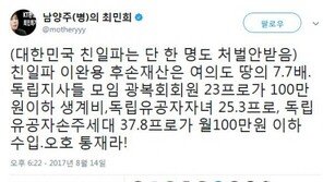 최민희 “대한민국 ‘친일파’, 단 한 명도 처벌 안 받음” 이완용 비롯 친일파에 ‘일침’