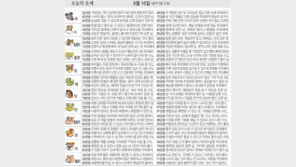 [오늘의 운세/8월16일]