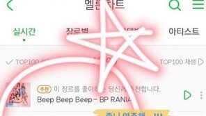 윤종신 좋니, 두 달 만에 음원차트 1위 ‘싹쓸이’…비결은?