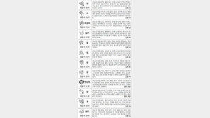[스포츠동아 오늘의 운세] 2017년 8월 17일 목요일 (음력 6월 26일)