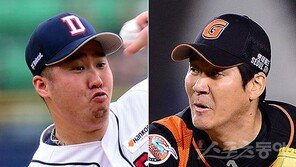 144경기 체제, 투수들에겐 시즌 중에도 진화가 필요하다