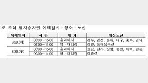 코레일, 추석 승차권 예매 29일과 30일 이틀간 진행