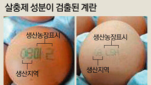 살충제 계란 번호 45개는?…피프로닐 7곳·비펜트린 34곳·플루페녹수론 2곳 등