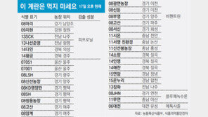 전국 67곳 농가서 살충제 검출… 유통금지 32곳으로 늘어