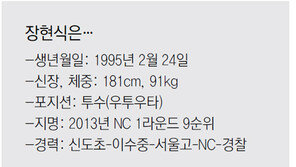 ‘악문 만큼 나는 큰다’…NC 마운드 22세 샛별 장현식