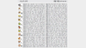 [오늘의 운세/8월19일]
