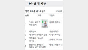 [책의 향기]나라 밖 책 시장