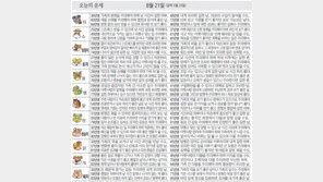 [오늘의 운세/8월21일]