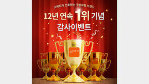 내일투어, 브랜드 12년 연속 1위 기념 감사 이벤트 실시