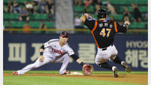 ‘묻지마 5강전쟁’ 돌입한 LG-롯데의 급소는?