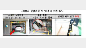기계식 주차장 ‘위험천만’
