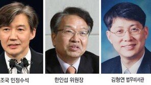 법조계 신주류 ‘서인(서울대+인권법) 인맥’이 뜬다