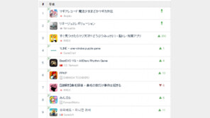 리니지2: 레볼루션, 오픈 전 '일본 양대 마켓' 다운로드 1위 차지