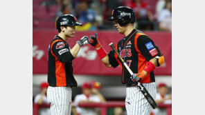 ‘2연전 다승 1위’ 롯데의 도장 깨기는 어디까지?